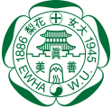 Ewha Womans University